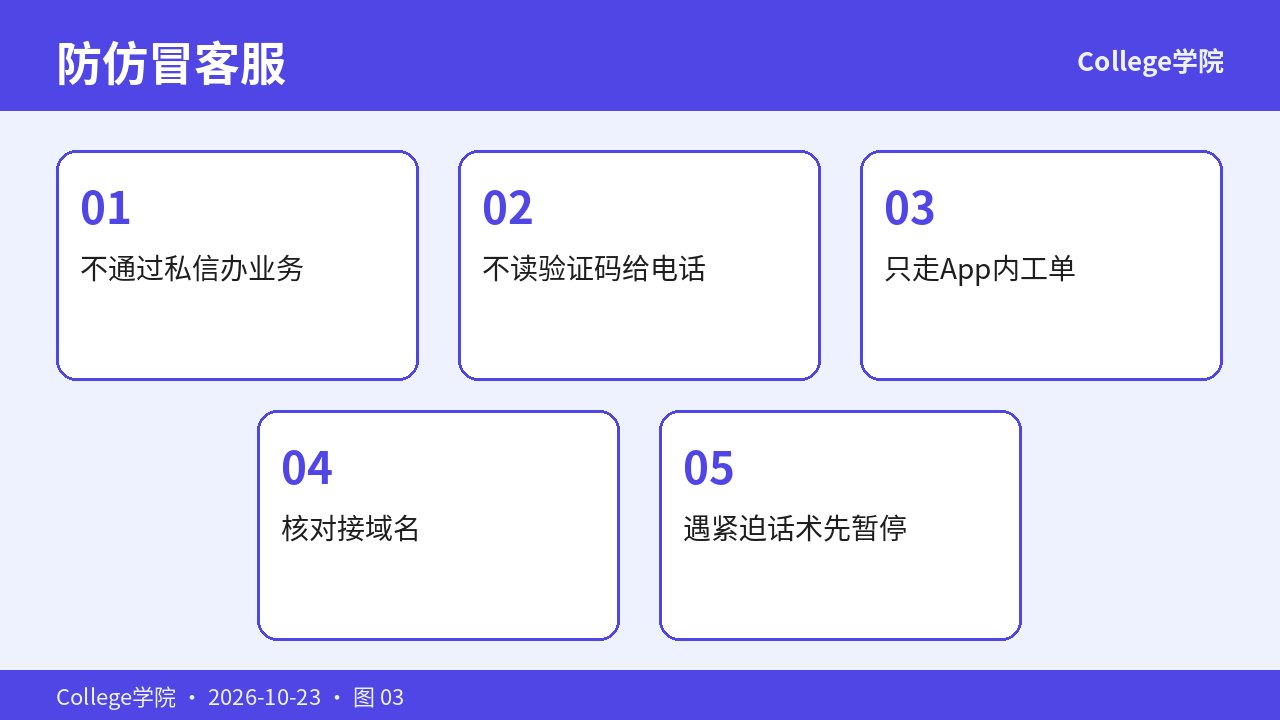 书签进站与防仿冒客服要点