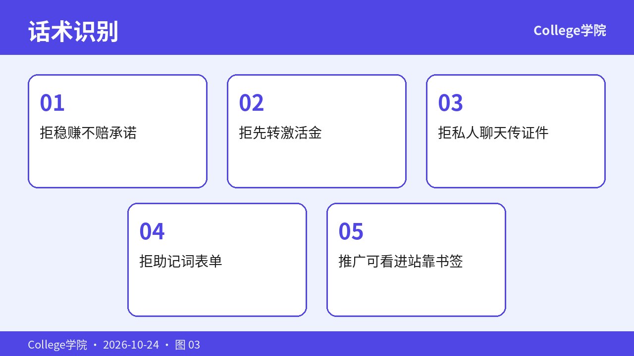 首登验证与防仿冒客服核对