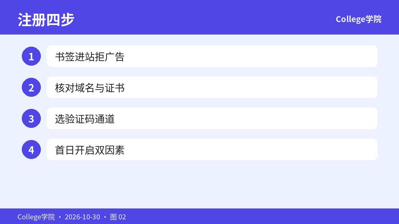 验证码通道选择四步